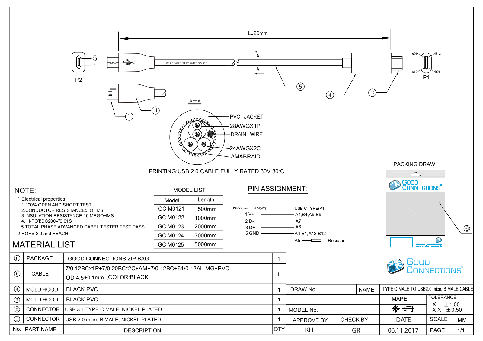 GOOD CONNECTIONS M0121 Datasheet - ManualMachine.com