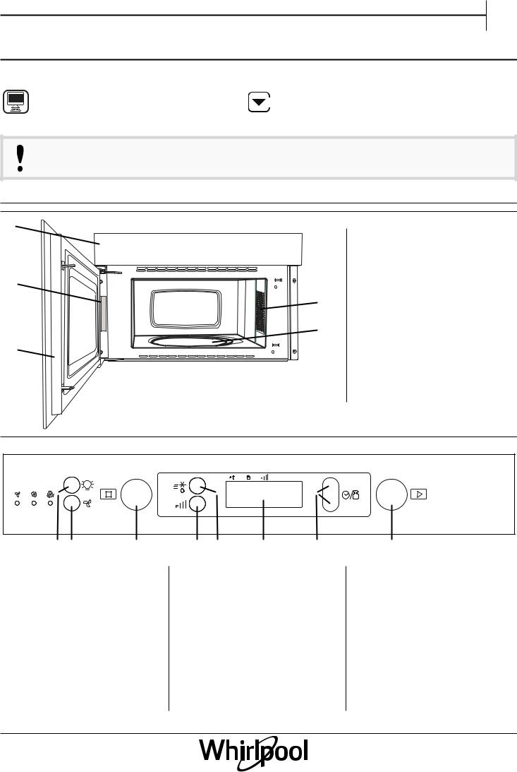 WHIRLPOOL AVM 970/IX Daily Reference Guide