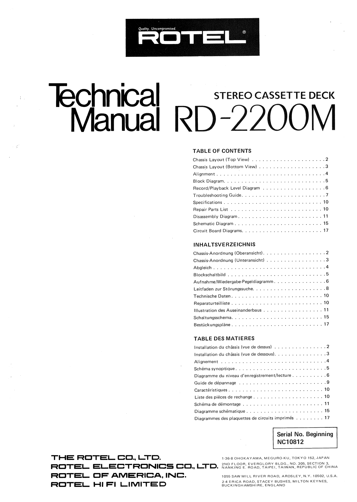 Rotel RD-2200-M Service manual