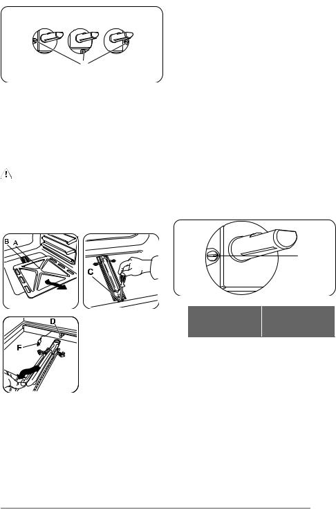 Zanussi ZCG 55 EGW User manual