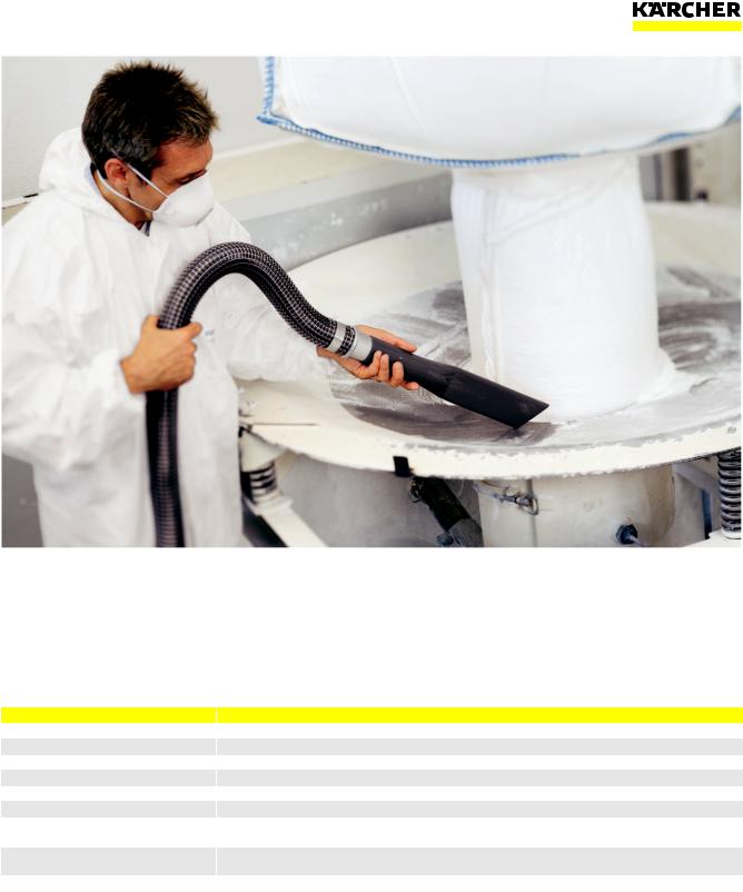 Karcher IVL 50/24 -2 Datasheet