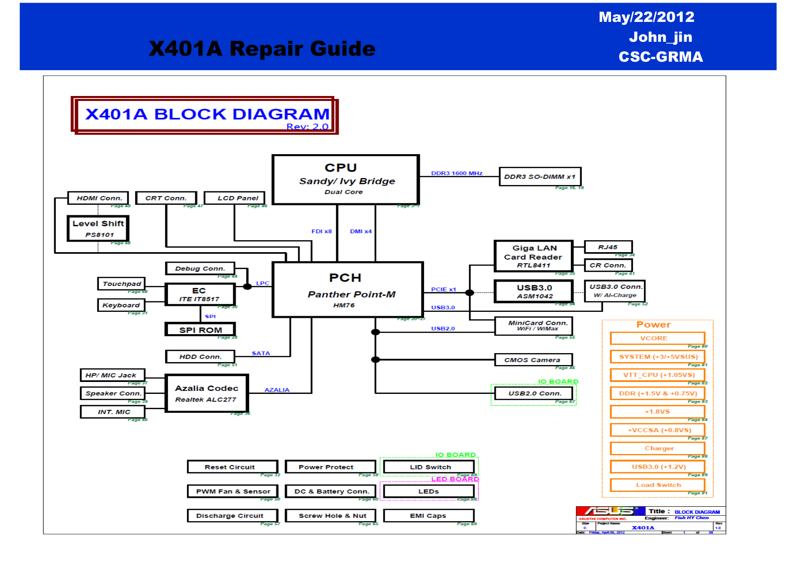 Asus X401A1 Schematics