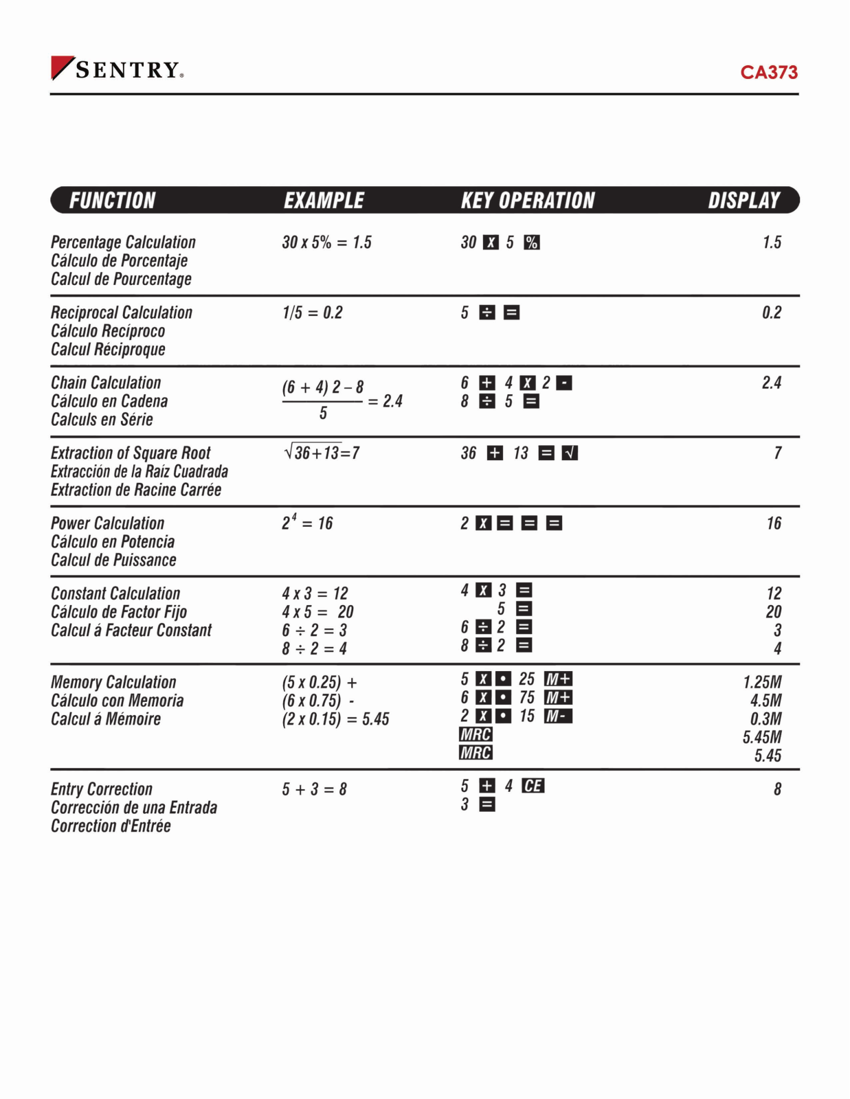 Sentry CA373 Instruction Manual