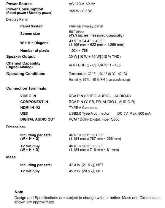 Panasonic TC-P50X60 Schematic