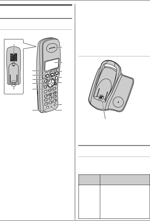 Panasonic KX-TCD202FX, KX-TCD200FX User Manual