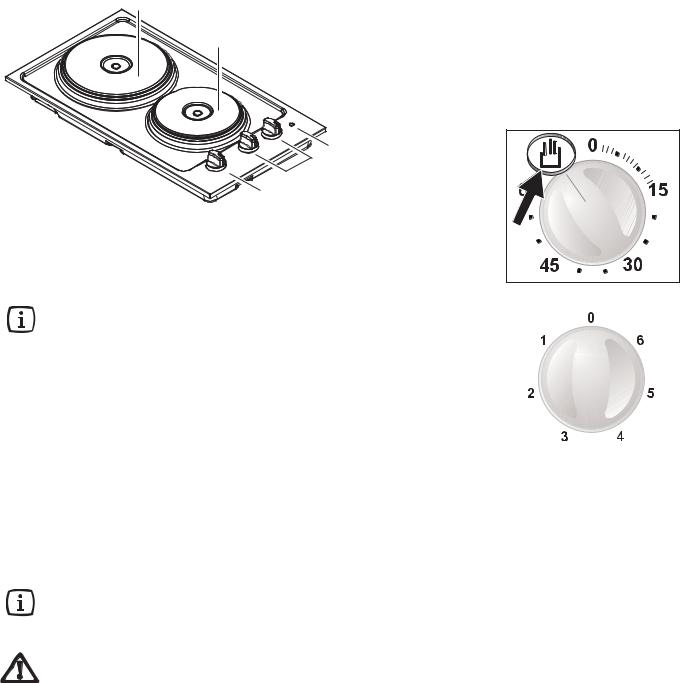 Zanussi ZDE320IX User Manual