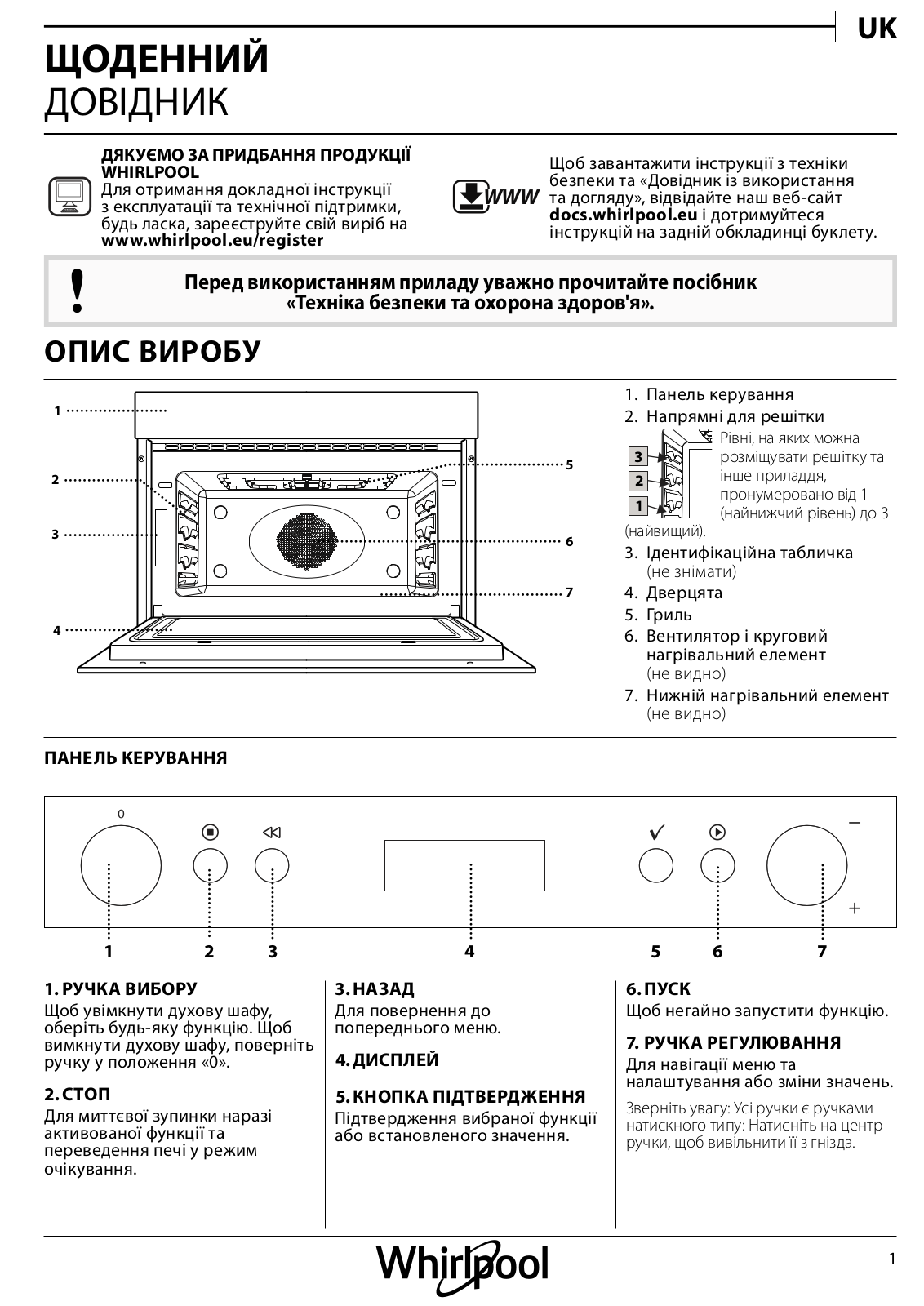 WHIRLPOOL AMW 825/IX Daily Reference Guide