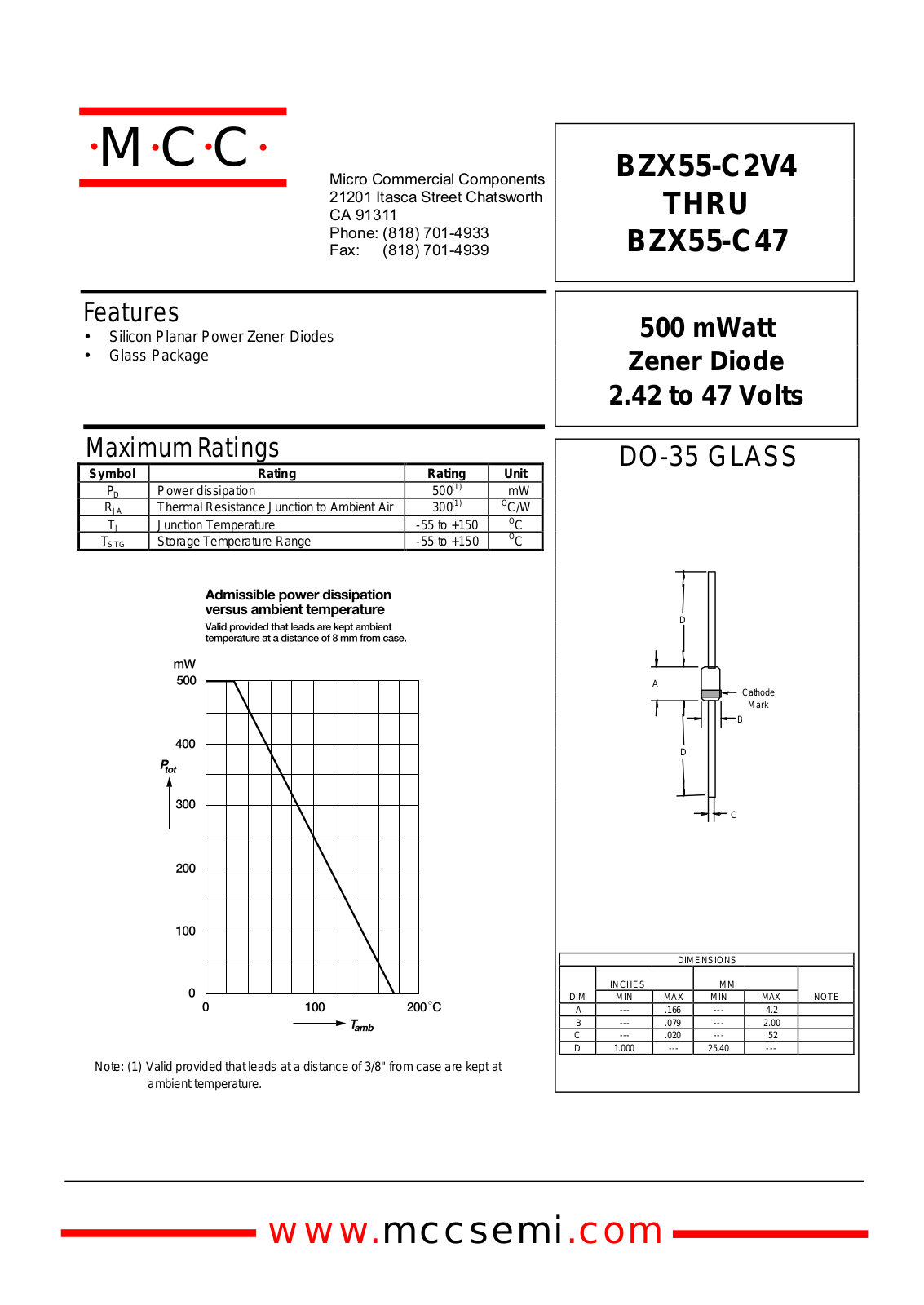 MCC BZX55-C27, BZX55-C24, BZX55-C18, BZX55-C16, BZX55-C33 Datasheet