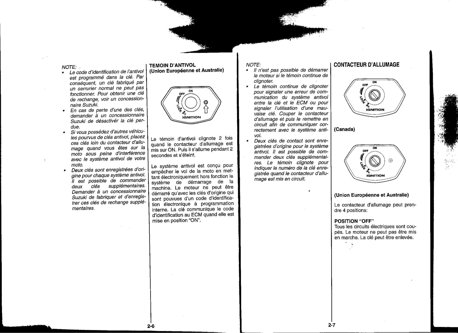 SUZUKI Hayabusa User Manual