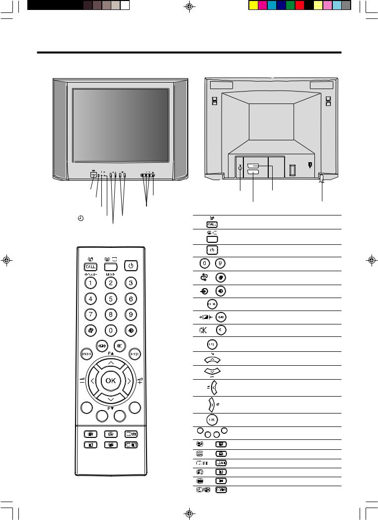 Toshiba 21S23B2 Owner Manual