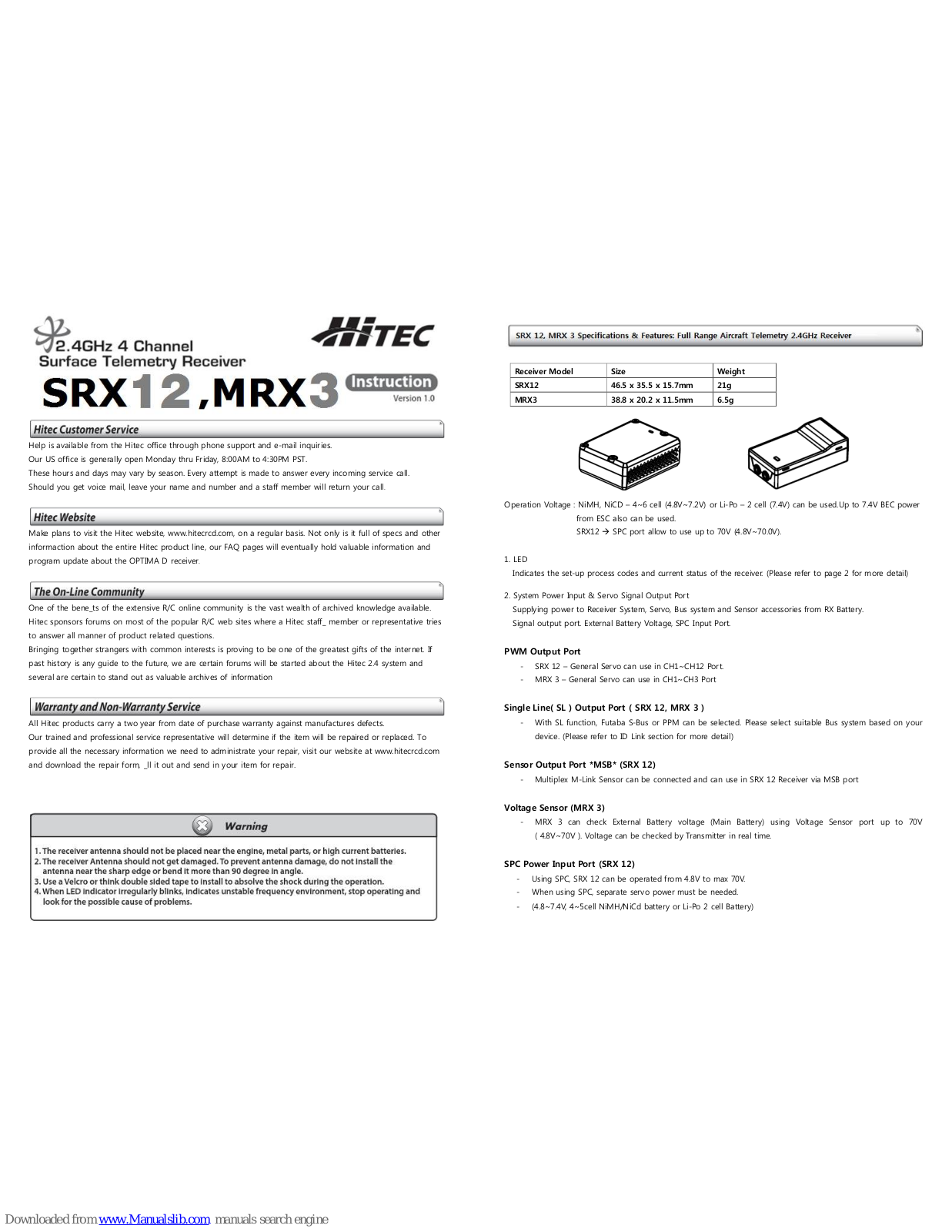 HITEC SRX12, MRX3 Instruction Manual