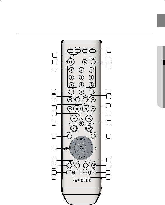 Samsung RTS-HE10, RTS-HE10T User Manual