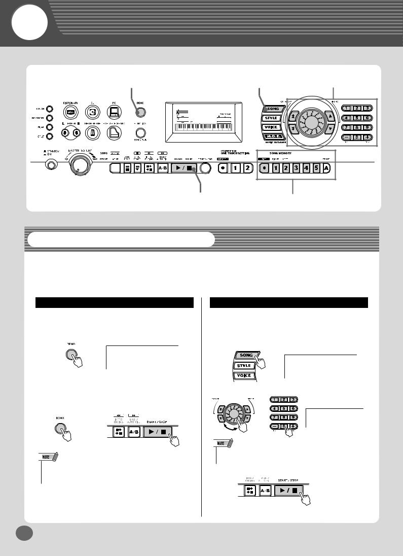 Yamaha DGX-200, DGX-200E User Manual