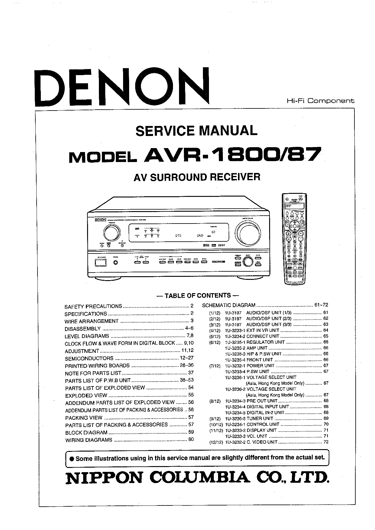 Denon AVR-1800 Service Manual