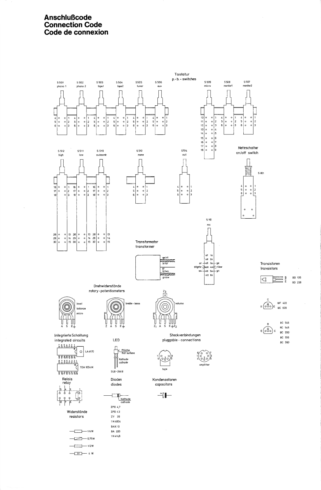 Braun AC-701 Service Manual