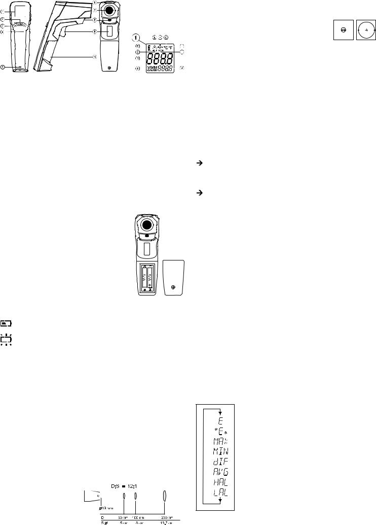 VOLTCRAFT IR 550-12SIP User guide