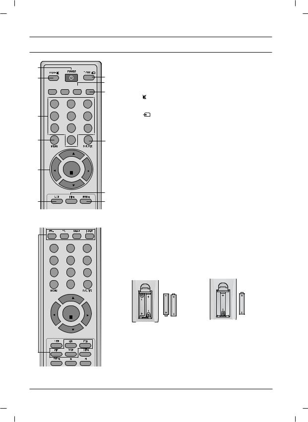 LG 29FU6RLM Owner’s Manual