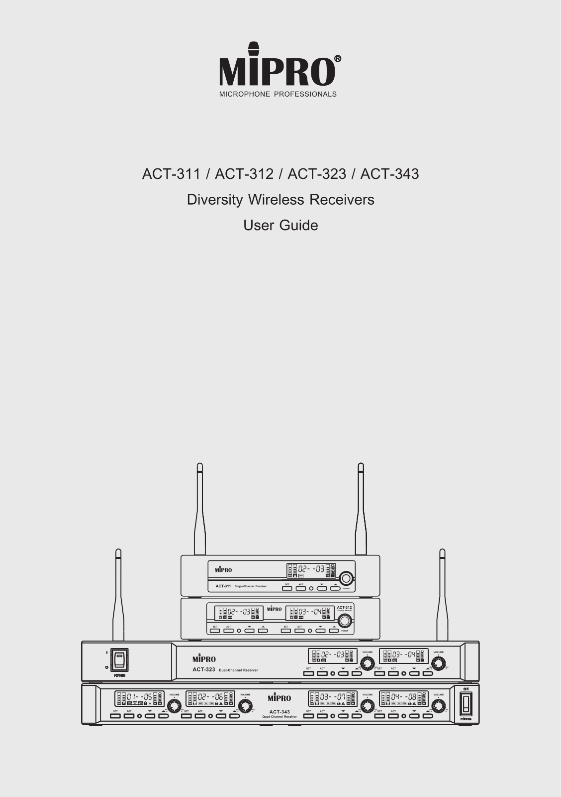 MIPRO ACT-311, ACT-312, ACT-323, ACT-343 User guide - ManualMachine.com