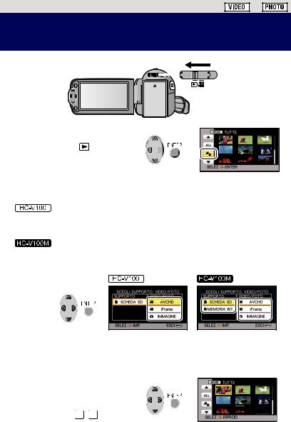 Panasonic HC-V100M, HC-V100 User Manual