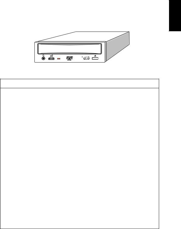 Panasonic 9TB096CRB Users manual