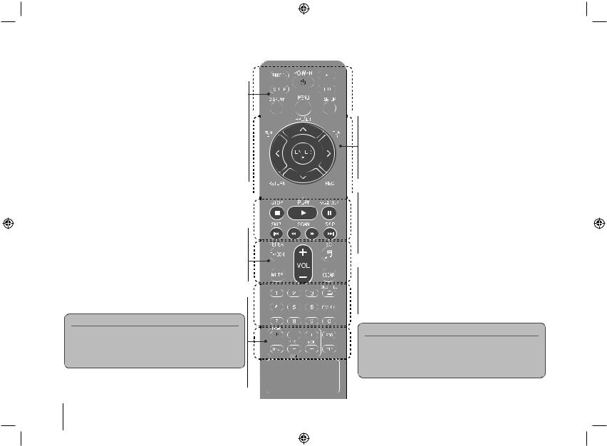 LG XB14 User manual