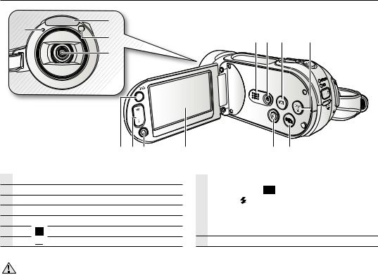 Samsung HMX-H105, HMX-H106SP, HMX-H100P, HMX-H104BP User Manual