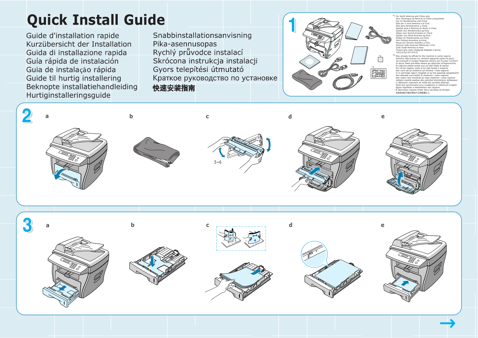 Ricoh AC104 User Manual