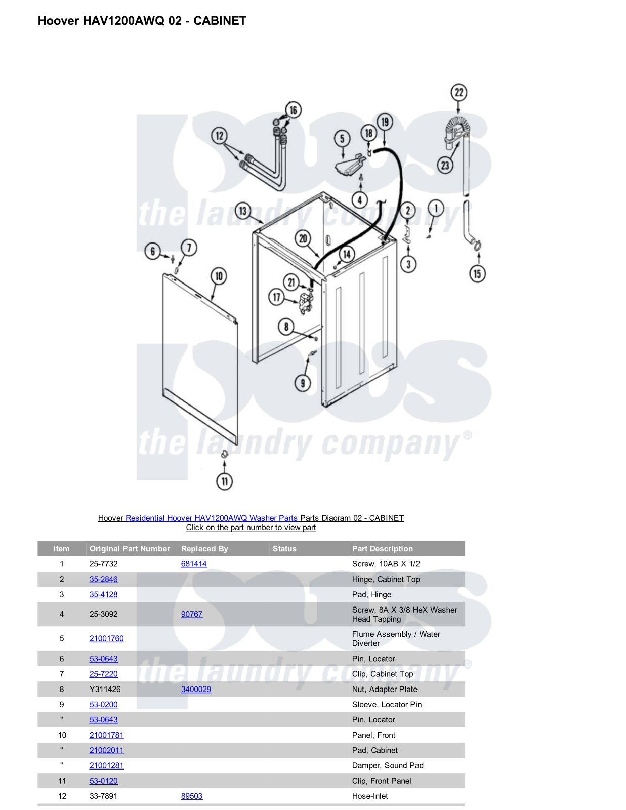 Hoover HAV1200AWQ Parts Diagram