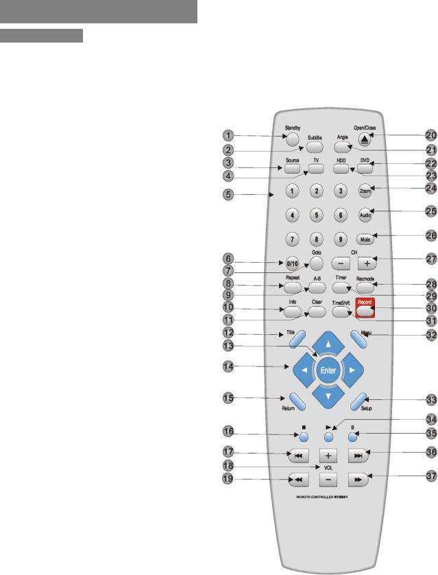 Denver DHD-250 User Manual