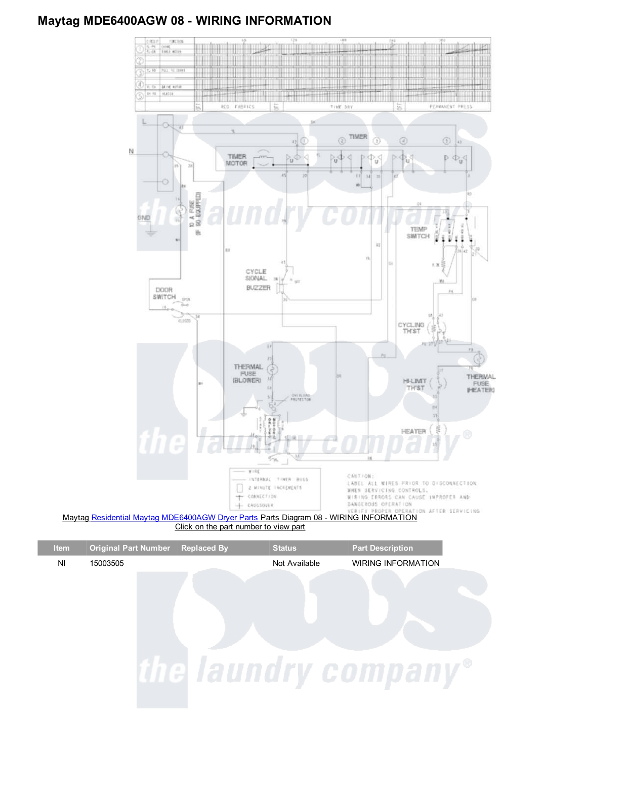 Maytag MDE6400AGW Parts Diagram