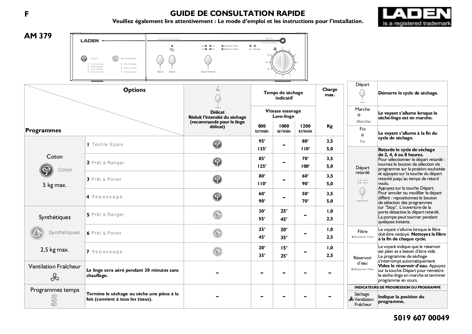 Whirlpool AM 379 Quick start guide