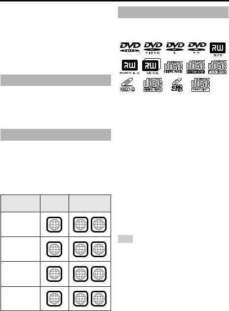 Yamaha DVD-S661 Owners Manual