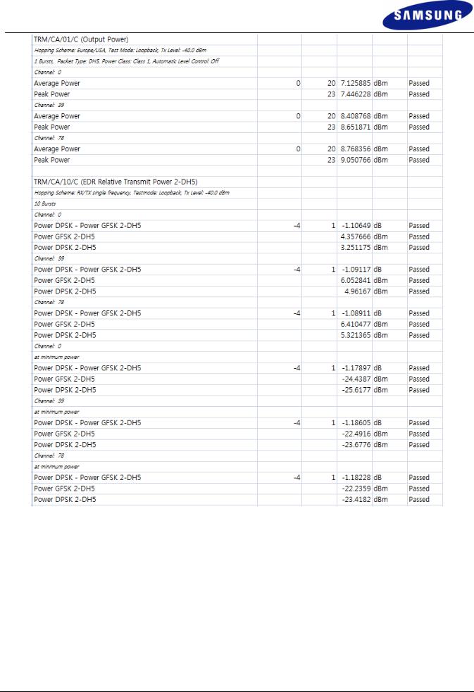 Samsung WIBT30D Users Manual