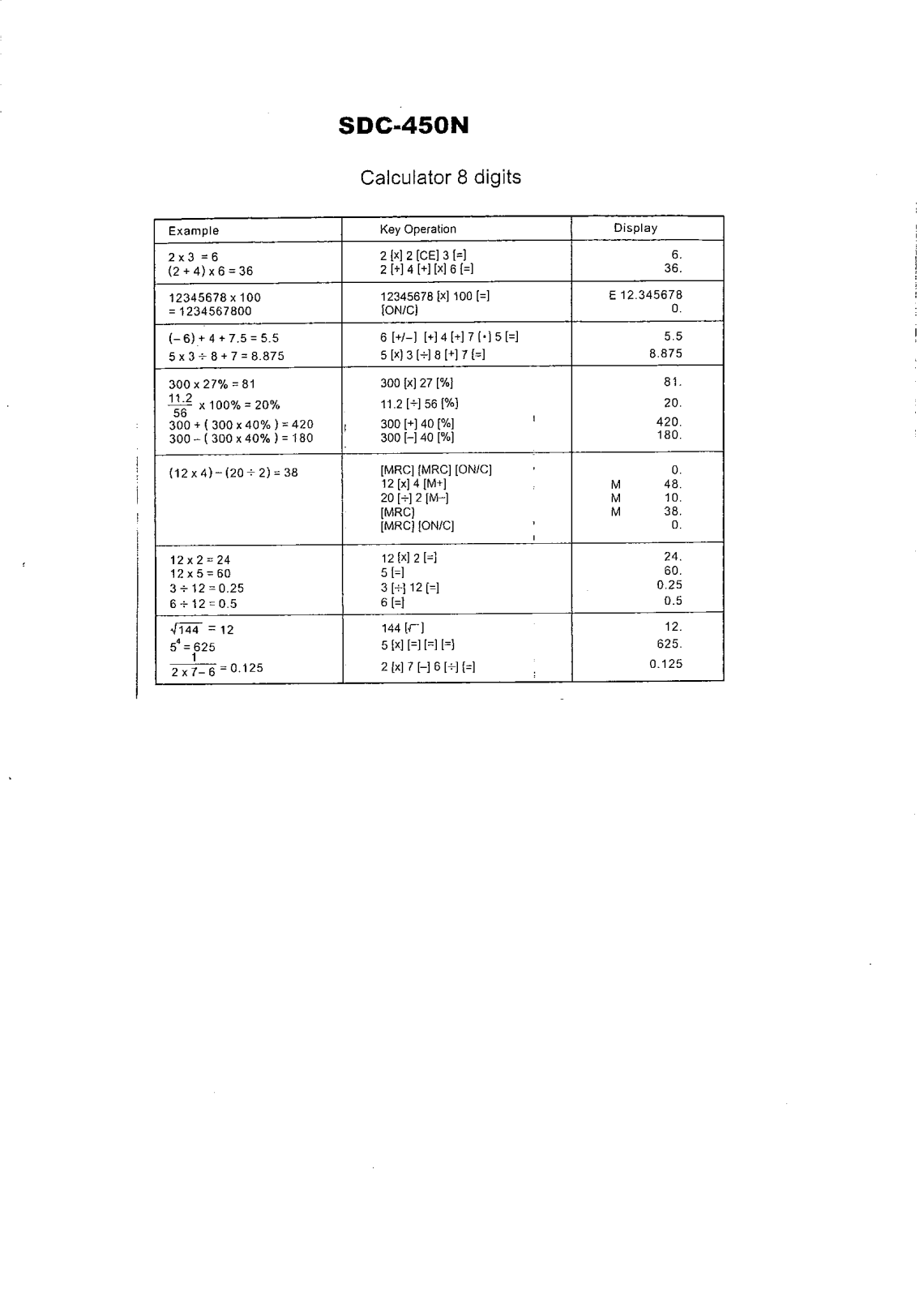 Citizen SDC-450NBL User Manual