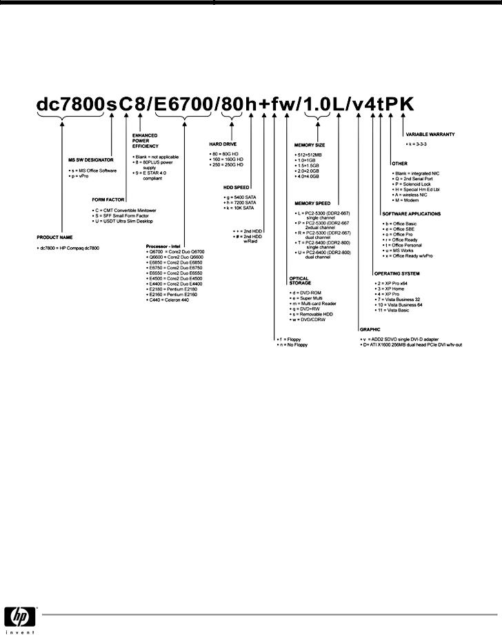 HP DC7800 User Manual