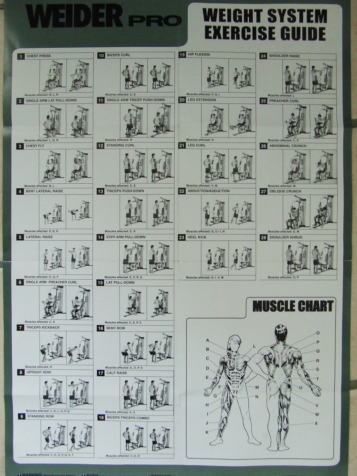 WEIDER Pro 4500 User Manual