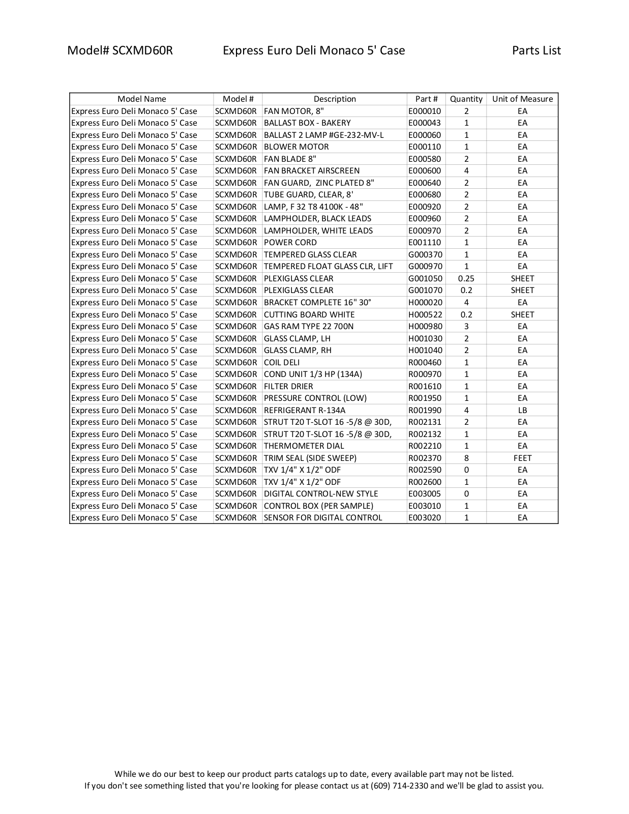 RPI Industries SCXMD60R Parts List