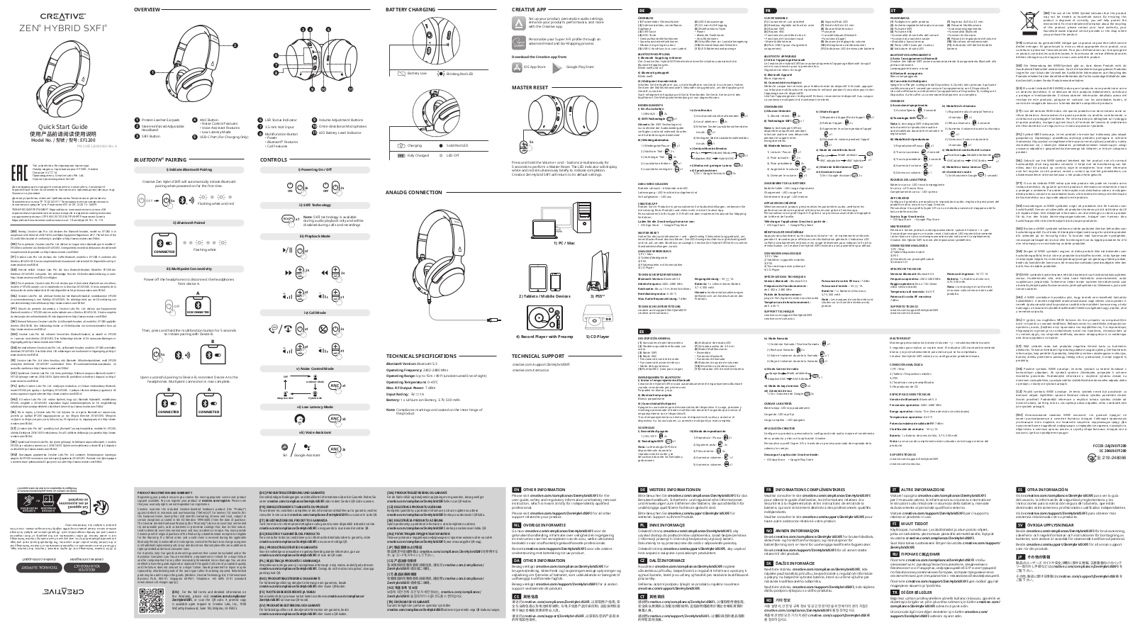 CREATIVE Zen Hybrid SXFI, EF1200 User guide - ManualMachine.com