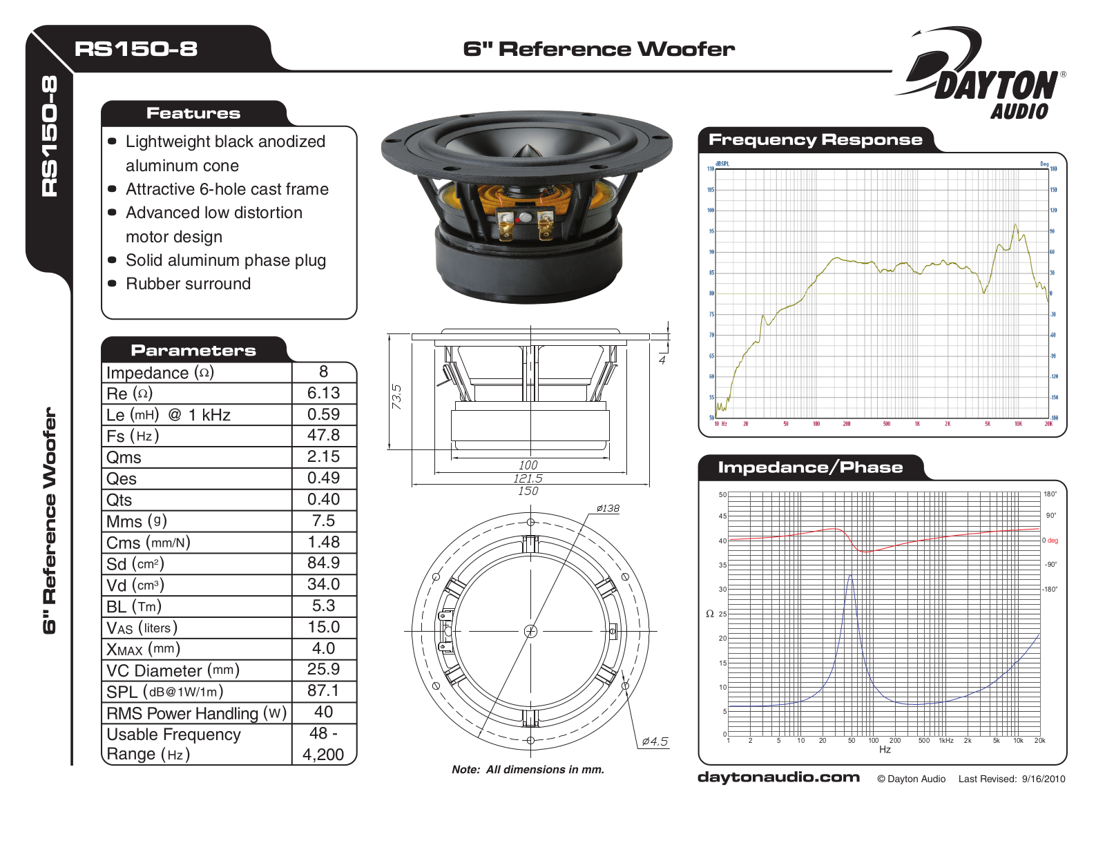 Dayton RS150-8 User Manual