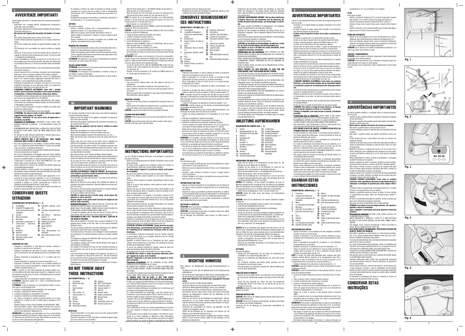 Ariete 2855 User Manual