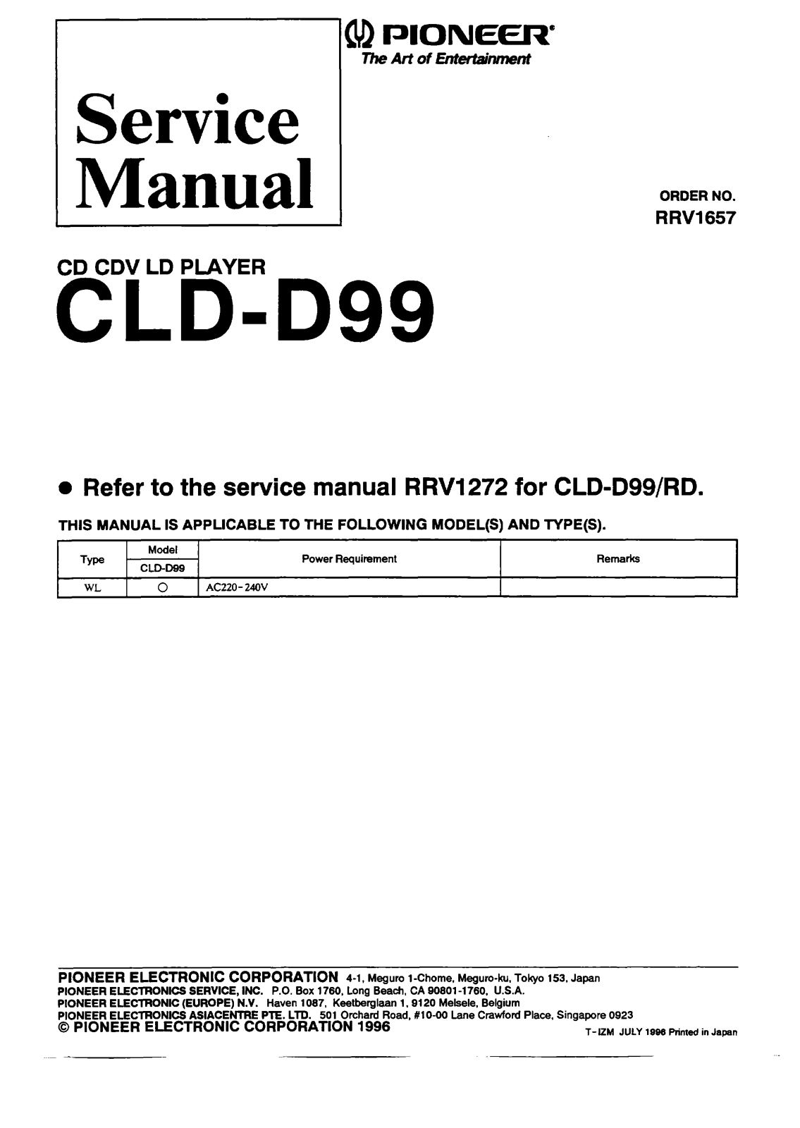 Pioneer CLD-D99 Service manual