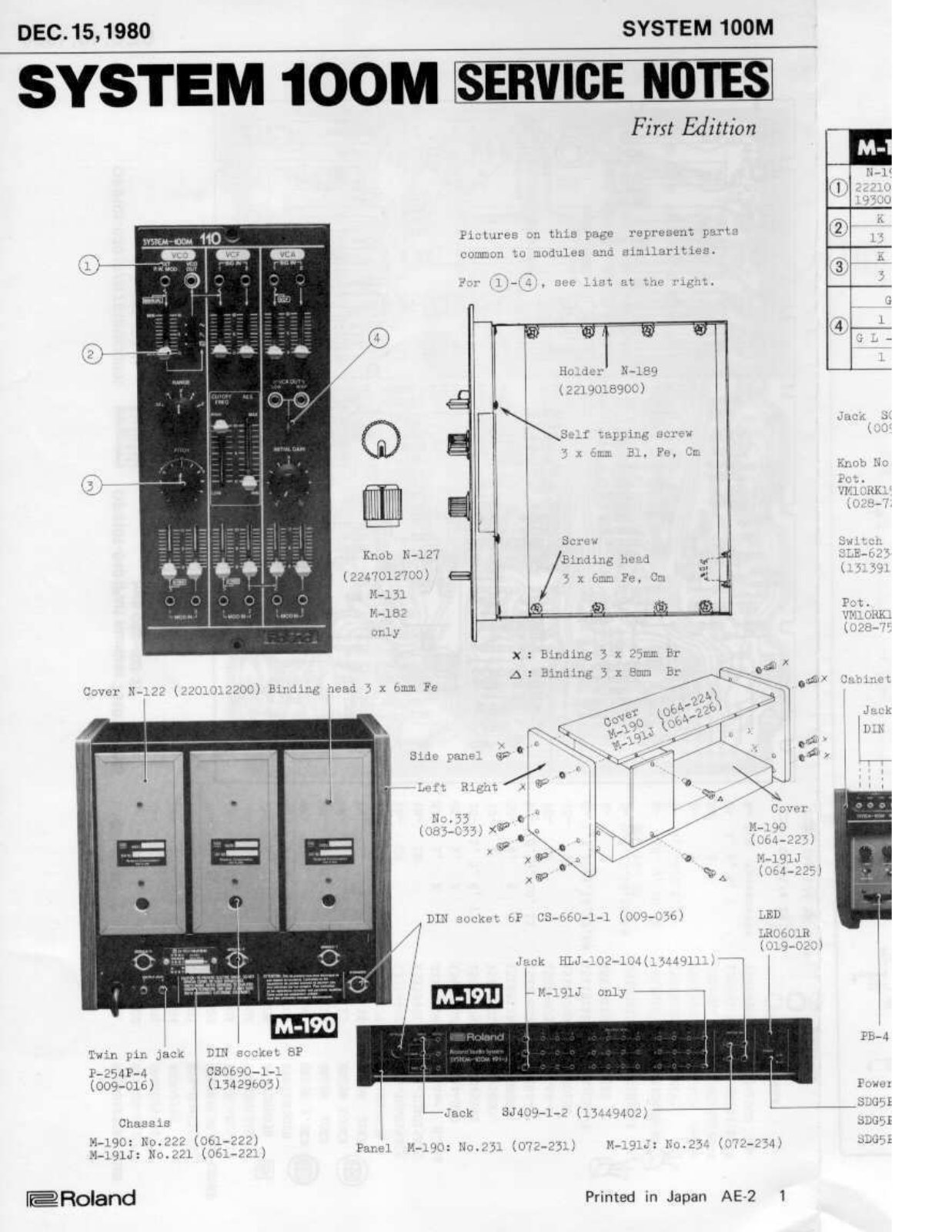 Roland Corporation System 100M Service Manual