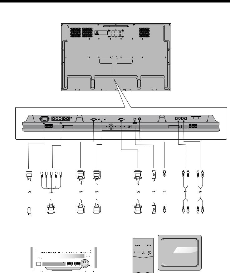 Fujitsu PLASMAVISION PDS4233, PLASMAVISION PDS4234 Manual