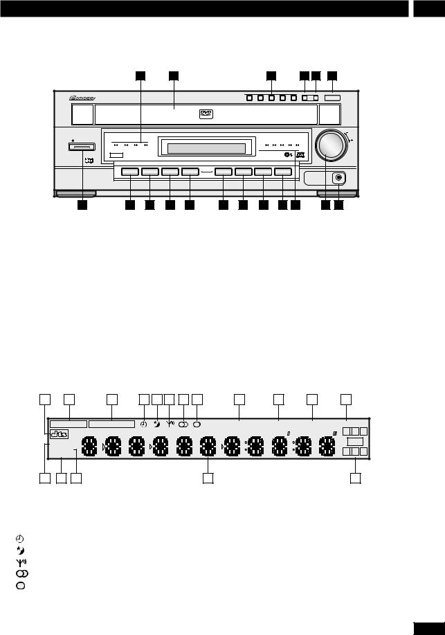 Pioneer S-HTD510, XV-HTD510 User Manual