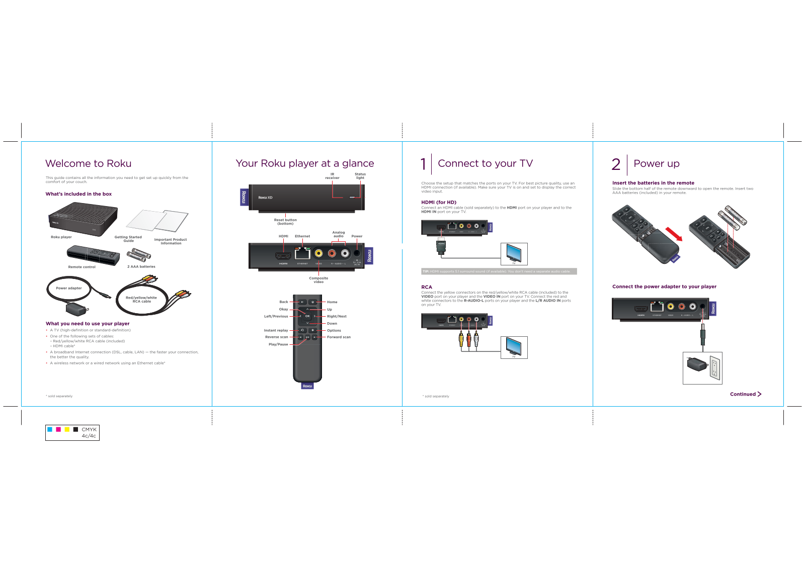 Roku 2050X User Manual