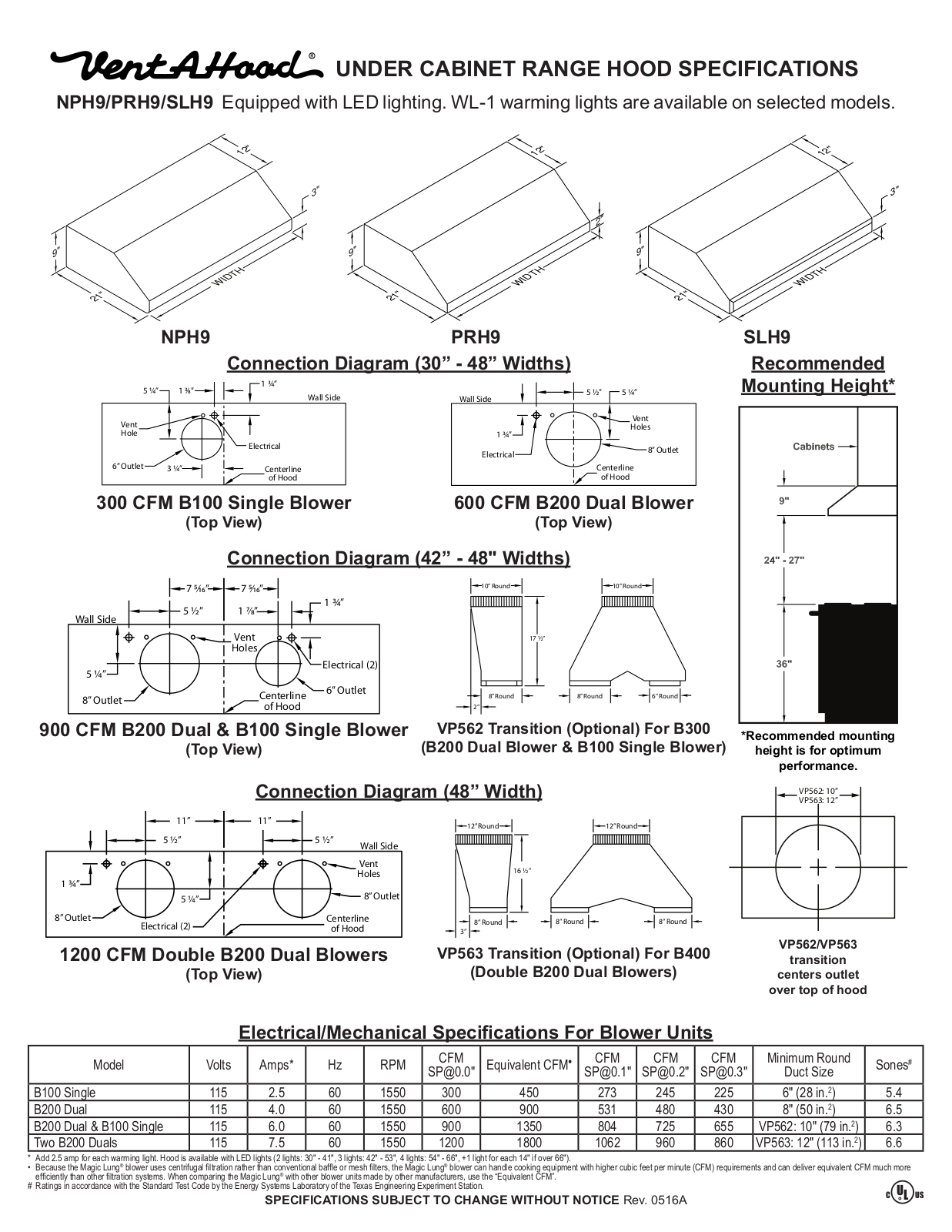 Vent-a-hood NPH9130SS, SLH9130SS, PRH9130SS Specsheet