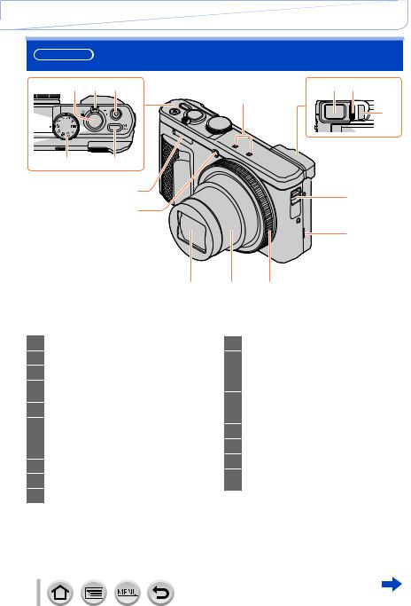 Panasonic DMC-TZ100, DMC-TZ101, DMC-TZ80, DMC-TZ81, DMC-TZ82 User Manual