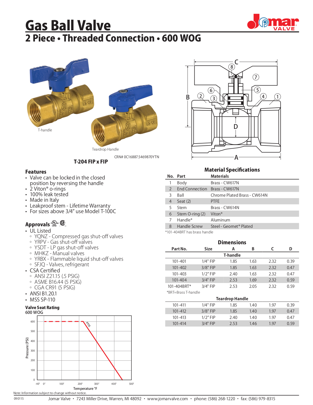 Jomar T-204 User Manual