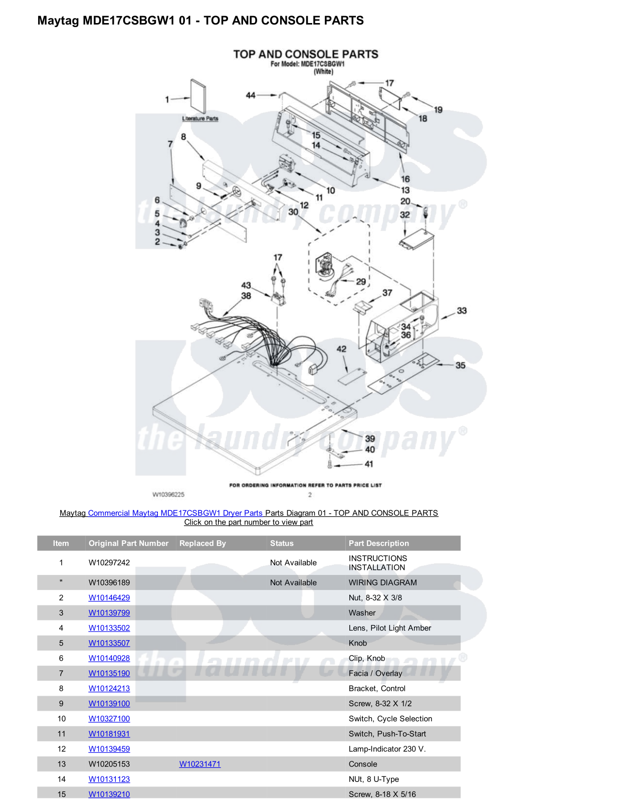 Maytag MDE17CSBGW1 Parts Diagram