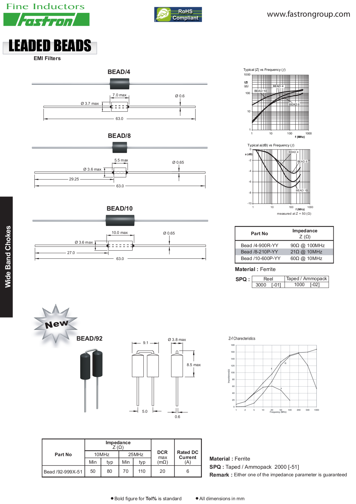 FASTRON BEAD 4-90 Datasheet - ManualMachine.com